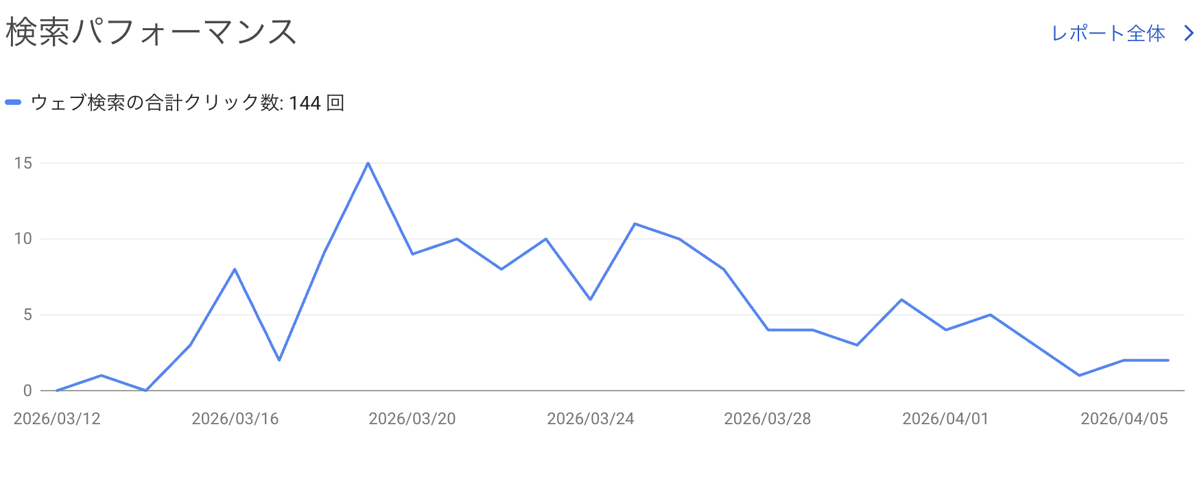 スクリーンショット 2026-04-09 12.58.58
